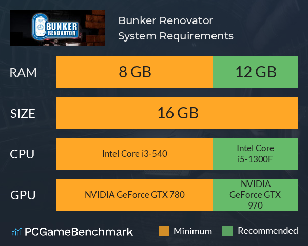 Bunker Renovator System Requirements PC Graph - Can I Run Bunker Renovator