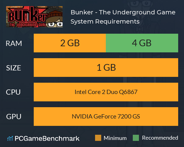 Bunker - The Underground Game System Requirements PC Graph - Can I Run Bunker - The Underground Game