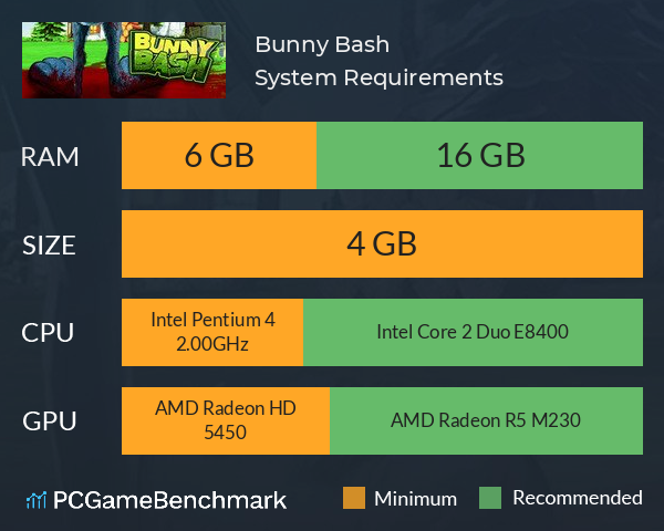 Bunny Bash System Requirements PC Graph - Can I Run Bunny Bash