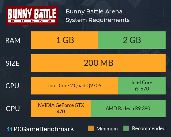 Bunny Battle Arena System Requirements PC Graph - Can I Run Bunny Battle Arena