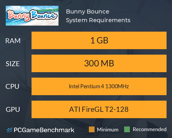 Bunny Bounce System Requirements PC Graph - Can I Run Bunny Bounce