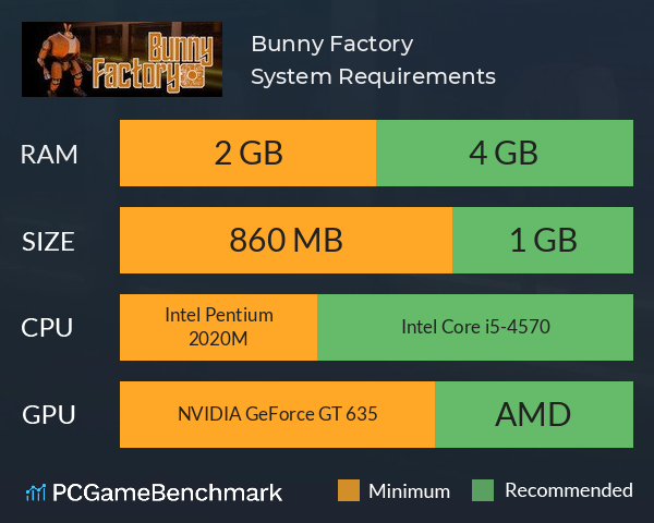 Bunny Factory System Requirements PC Graph - Can I Run Bunny Factory Bunny Factory System Requirements PC Graph - Can I Run Bunny Factory