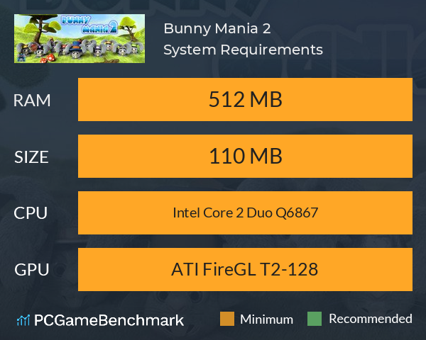 Bunny Mania 2 System Requirements PC Graph - Can I Run Bunny Mania 2