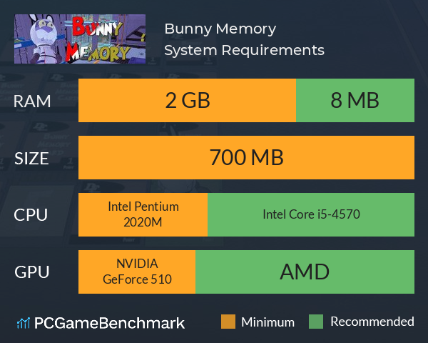 Bunny Memory System Requirements PC Graph - Can I Run Bunny Memory Bunny Memory System Requirements PC Graph - Can I Run Bunny Memory