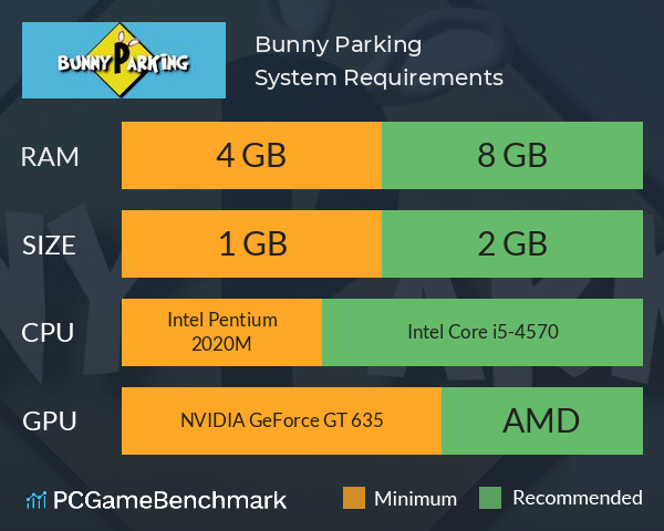 Bunny Parking System Requirements PC Graph - Can I Run Bunny Parking Bunny Parking System Requirements PC Graph - Can I Run Bunny Parking