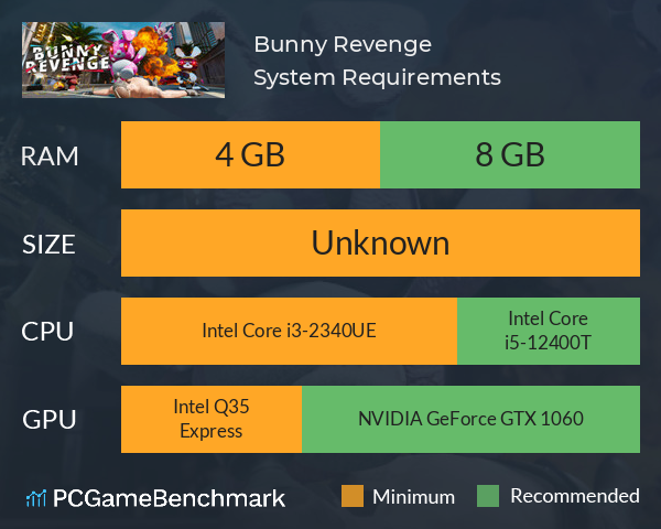 Bunny Revenge System Requirements PC Graph - Can I Run Bunny Revenge