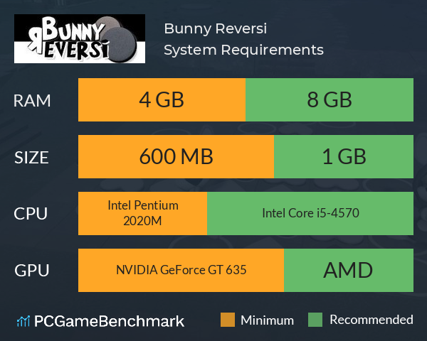 Bunny Reversi System Requirements PC Graph - Can I Run Bunny Reversi Bunny Reversi System Requirements PC Graph - Can I Run Bunny Reversi