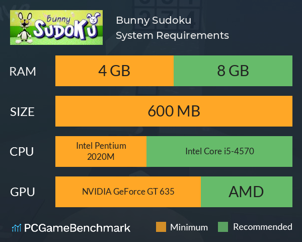 Bunny Sudoku System Requirements PC Graph - Can I Run Bunny Sudoku