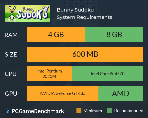 Bunny Sudoku System Requirements PC Graph - Can I Run Bunny Sudoku Bunny Sudoku System Requirements PC Graph - Can I Run Bunny Sudoku