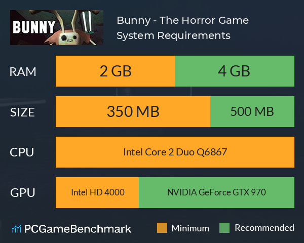 Bunny - The Horror Game System Requirements PC Graph - Can I Run Bunny - The Horror Game