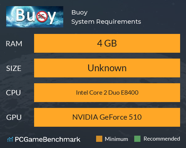 Buoy System Requirements PC Graph - Can I Run Buoy