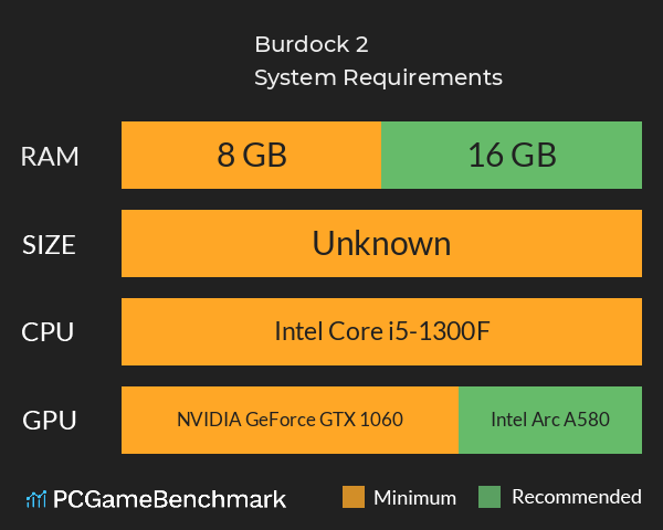 Burdock 2 System Requirements PC Graph - Can I Run Burdock 2 Burdock 2 System Requirements PC Graph - Can I Run Burdock 2