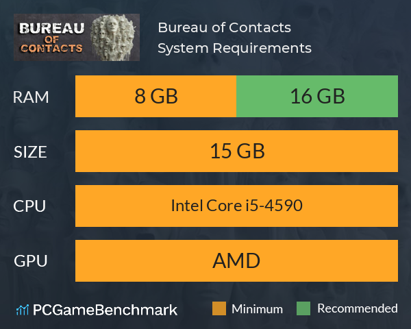 Bureau of Contacts System Requirements PC Graph - Can I Run Bureau of Contacts