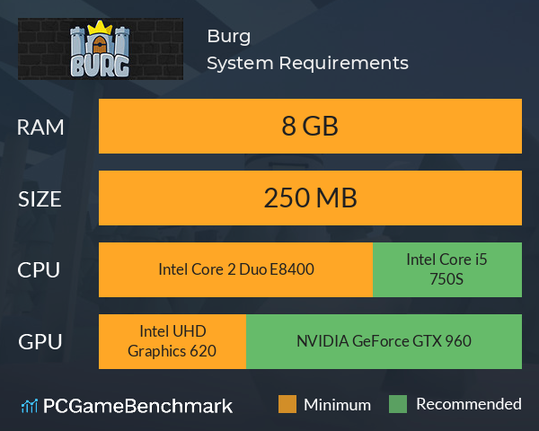 Burg System Requirements PC Graph - Can I Run Burg Burg System Requirements PC Graph - Can I Run Burg