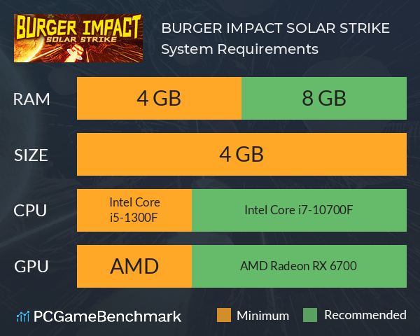 BURGER IMPACT: SOLAR STRIKE System Requirements PC Graph - Can I Run BURGER IMPACT: SOLAR STRIKE BURGER IMPACT: SOLAR STRIKE System Requirements PC Graph - Can I Run BURGER IMPACT: SOLAR STRIKE