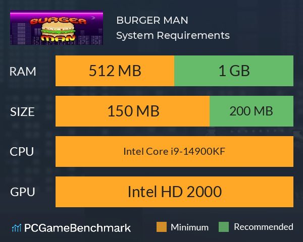 BURGER MAN System Requirements PC Graph - Can I Run BURGER MAN
