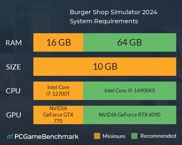 Burger Shop Simulator 2024 System Requirements PC Graph - Can I Run Burger Shop Simulator 2024 Burger Shop Simulator 2024 System Requirements PC Graph - Can I Run Burger Shop Simulator 2024