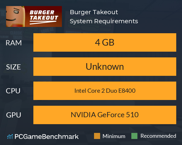 Burger Takeout System Requirements PC Graph - Can I Run Burger Takeout