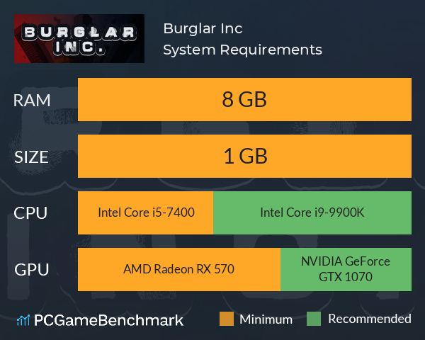 Burglar Inc System Requirements PC Graph - Can I Run Burglar Inc Burglar Inc System Requirements PC Graph - Can I Run Burglar Inc