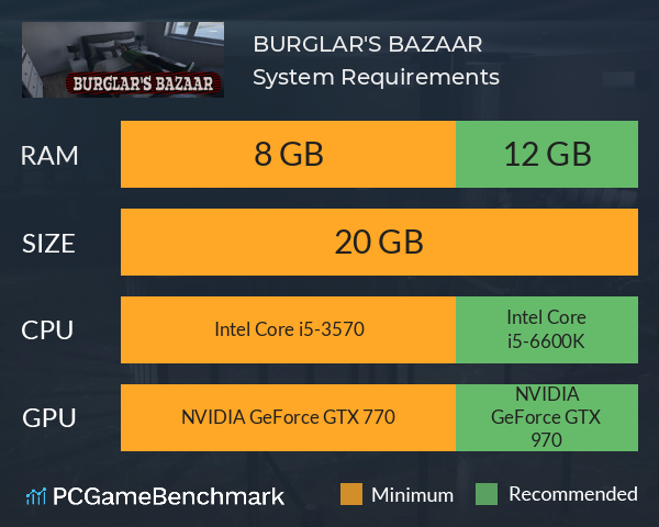 BURGLAR'S BAZAAR System Requirements PC Graph - Can I Run BURGLAR'S BAZAAR