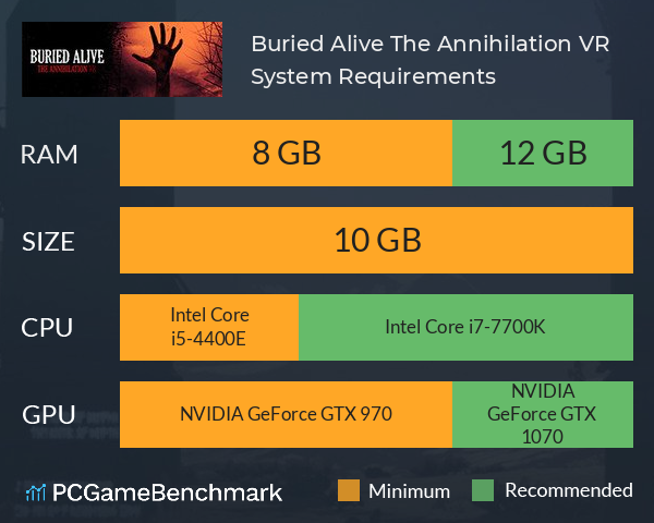 Buried Alive: The Annihilation VR System Requirements PC Graph - Can I Run Buried Alive: The Annihilation VR Buried Alive: The Annihilation VR System Requirements PC Graph - Can I Run Buried Alive: The Annihilation VR