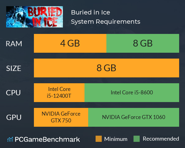 Buried in Ice System Requirements PC Graph - Can I Run Buried in Ice