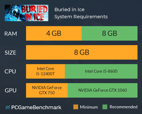 Buried in Ice System Requirements PC Graph - Can I Run Buried in Ice Buried in Ice System Requirements PC Graph - Can I Run Buried in Ice