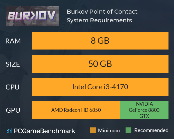 Burkov: Point of Contact System Requirements PC Graph - Can I Run Burkov: Point of Contact Burkov: Point of Contact System Requirements PC Graph - Can I Run Burkov: Point of Contact