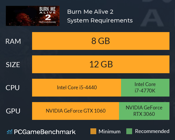 Burn Me Alive 2 System Requirements PC Graph - Can I Run Burn Me Alive 2 Burn Me Alive 2 System Requirements PC Graph - Can I Run Burn Me Alive 2