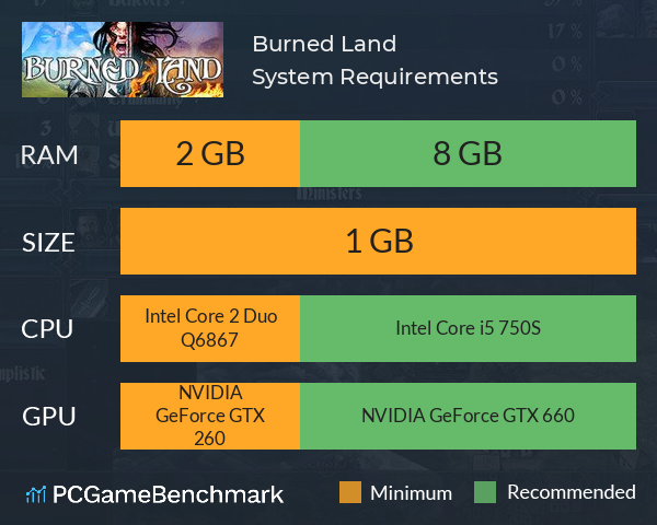 Burned Land System Requirements PC Graph - Can I Run Burned Land