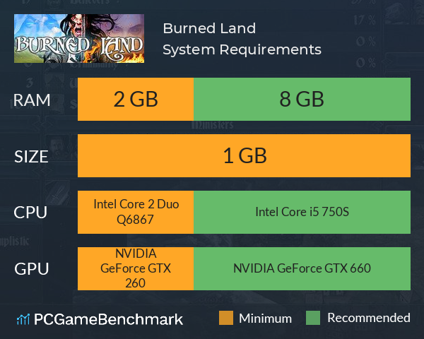 Burned Land System Requirements PC Graph - Can I Run Burned Land Burned Land System Requirements PC Graph - Can I Run Burned Land