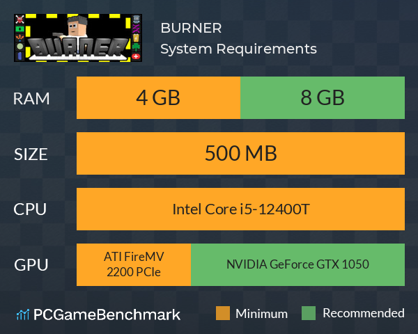 BURNER System Requirements PC Graph - Can I Run BURNER BURNER System Requirements PC Graph - Can I Run BURNER