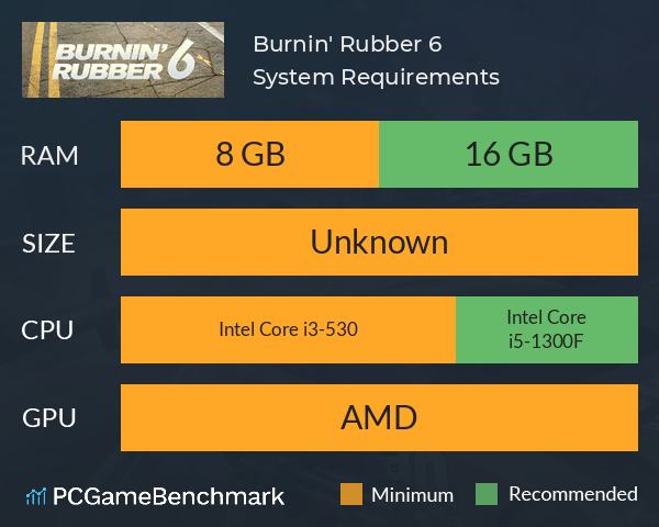 Burnin' Rubber 6 System Requirements PC Graph - Can I Run Burnin' Rubber 6 Burnin' Rubber 6 System Requirements PC Graph - Can I Run Burnin' Rubber 6