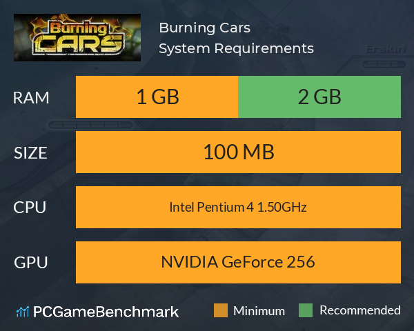 Burning Cars System Requirements PC Graph - Can I Run Burning Cars