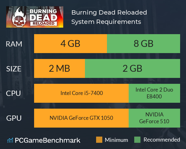 Burning Dead Reloaded System Requirements PC Graph - Can I Run Burning Dead Reloaded Burning Dead Reloaded System Requirements PC Graph - Can I Run Burning Dead Reloaded