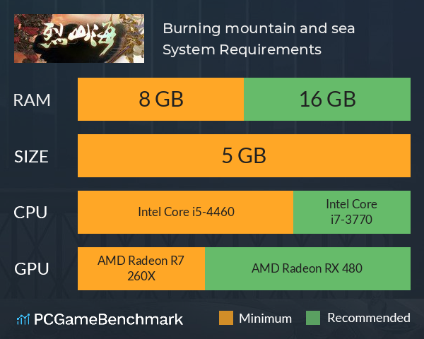 Burning mountain and sea 烈山海 System Requirements PC Graph - Can I Run Burning mountain and sea 烈山海