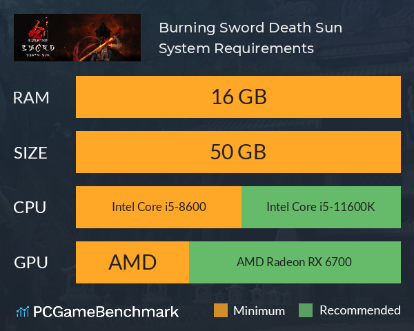 Burning Sword: Death Sun System Requirements PC Graph - Can I Run Burning Sword: Death Sun Burning Sword: Death Sun System Requirements PC Graph - Can I Run Burning Sword: Death Sun