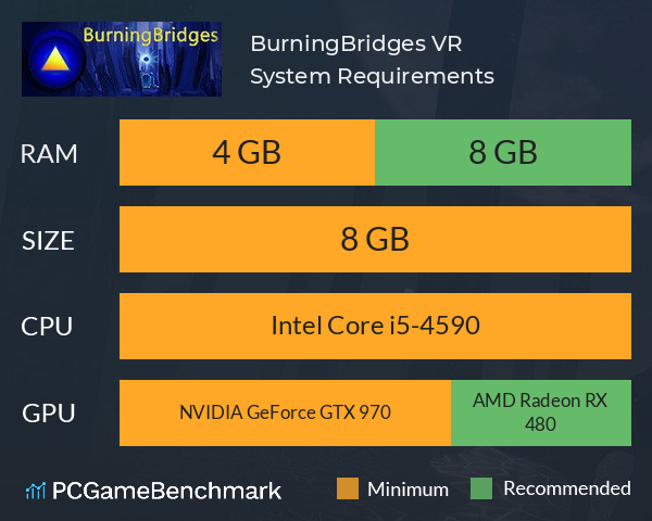 BurningBridges VR System Requirements PC Graph - Can I Run BurningBridges VR