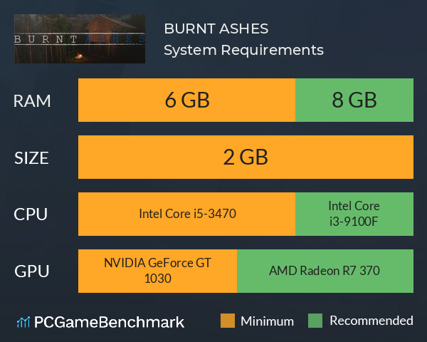 BURNT ASHES System Requirements PC Graph - Can I Run BURNT ASHES
