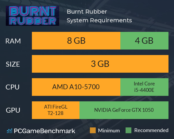 Burnt Rubber System Requirements PC Graph - Can I Run Burnt Rubber