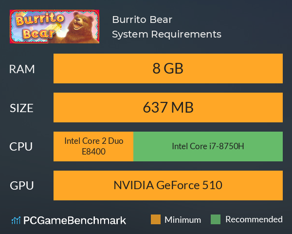 Burrito Bear System Requirements PC Graph - Can I Run Burrito Bear