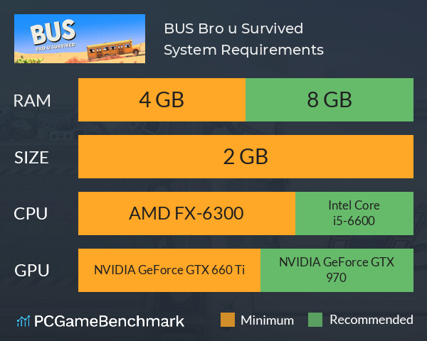 BUS: Bro u Survived System Requirements PC Graph - Can I Run BUS: Bro u Survived BUS: Bro u Survived System Requirements PC Graph - Can I Run BUS: Bro u Survived