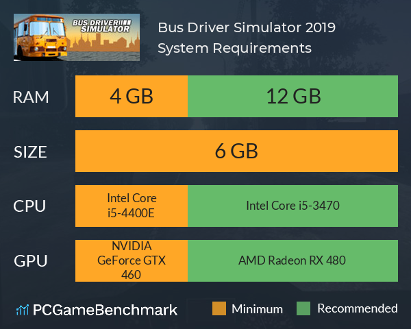 Bus Driver Simulator 2019 System Requirements PC Graph - Can I Run Bus Driver Simulator 2019