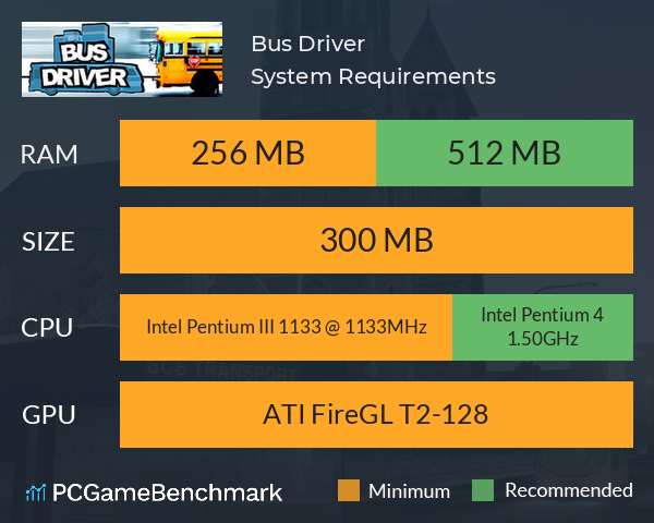 Bus Driver System Requirements PC Graph - Can I Run Bus Driver Bus Driver System Requirements PC Graph - Can I Run Bus Driver