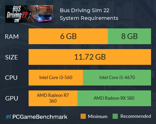 Bus Driving Sim 22 System Requirements PC Graph - Can I Run Bus Driving Sim 22