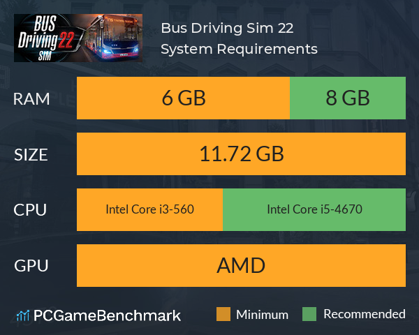 Bus Driving Sim 22 System Requirements PC Graph - Can I Run Bus Driving Sim 22