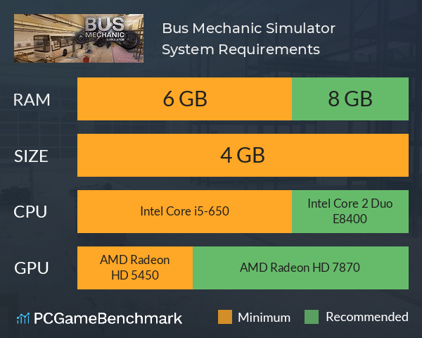 Bus Mechanic Simulator System Requirements PC Graph - Can I Run Bus Mechanic Simulator