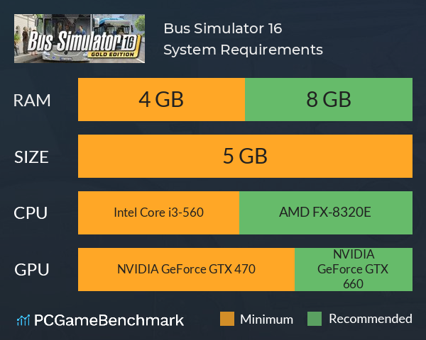 Bus Simulator 16 System Requirements PC Graph - Can I Run Bus Simulator 16