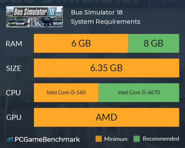 Bus Simulator 18 System Requirements PC Graph - Can I Run Bus Simulator 18