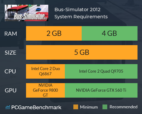 Bus-Simulator 2012 System Requirements PC Graph - Can I Run Bus-Simulator 2012